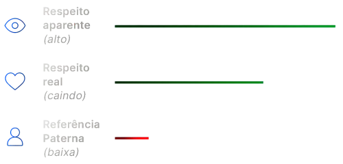 3 barras novas elementor io optimized.webp