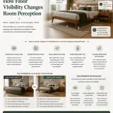how floor visibility changes room perception optimized