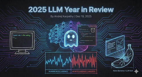 2025 LLM Year in Review.png