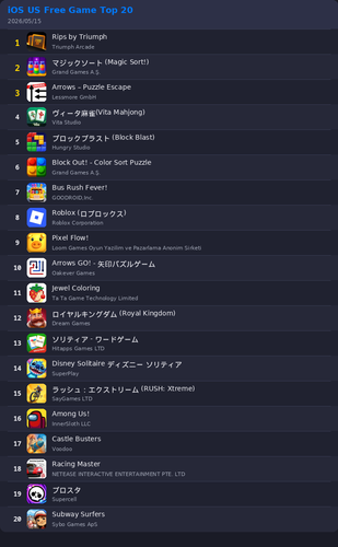 ranking top20 ios.png