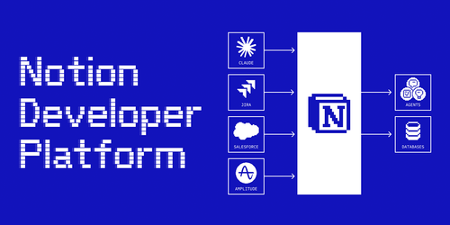 Notion Developer Platform：让 coding agents 也能写 Notion 工具.png