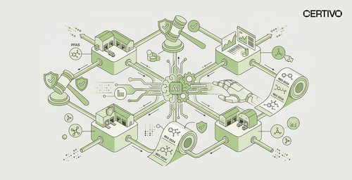 How Certivo Automates PFAS Supplier Data Collection for Article Importers at Scale (1).jpg