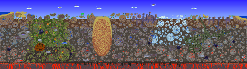 Tainted Terrain of Branches.png