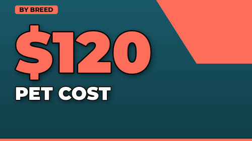 thumb average pet insurance cost by breed landscape.png