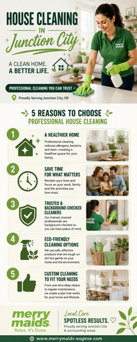 Spotless Home Cleaning in Junction City - Trusted Local Cleaners.jpg