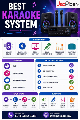 Best Karaoke System Trends in Modern Entertainment.jpg