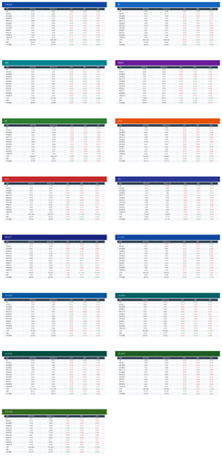 dingtalk tables.png