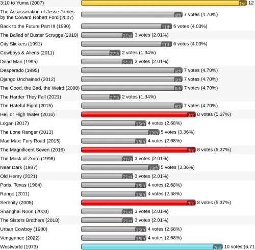 poll.webp