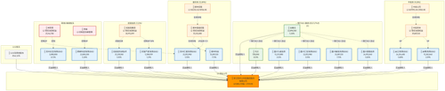 mermaid diagram.png