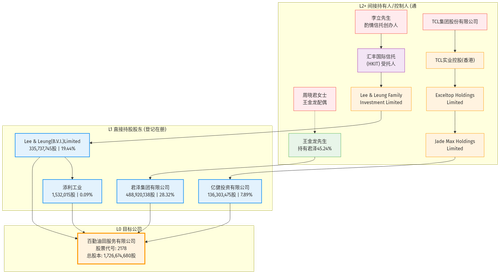 mermaid diagram.png