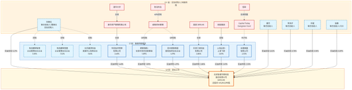 mermaid diagram.png