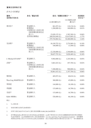 alibaba page31.png