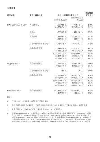 alibaba page33.png