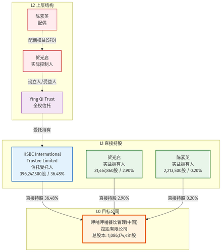 mermaid diagram.png
