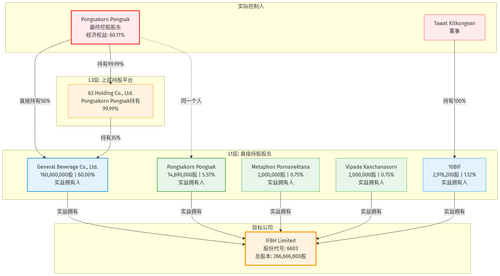 mermaid diagram.png