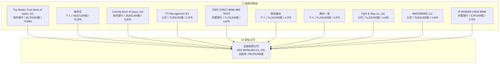 mermaid diagram.png
