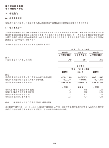 tengxunyinyue page231.png