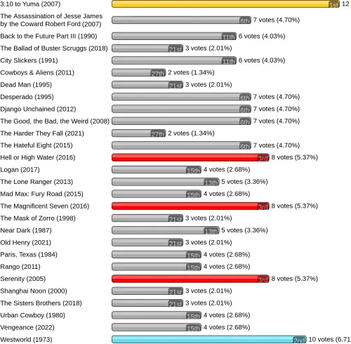 poll2.webp