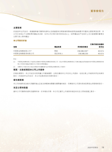 zhongguohuangjin page20.png