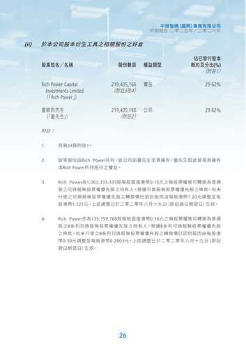 zhongweizhima page27.png
