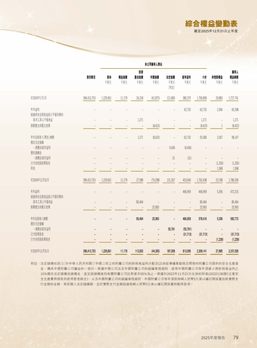 zhongguohuangjin page80.png