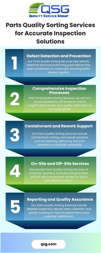 Parts Quality Sorting Services for Accurate Inspection Solutions.jpg