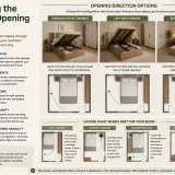 correct opening direction optimized