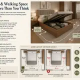 room size walking space optimized