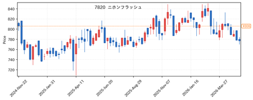 9b82f3020031.png