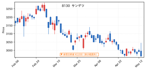 6f25b735213f.png