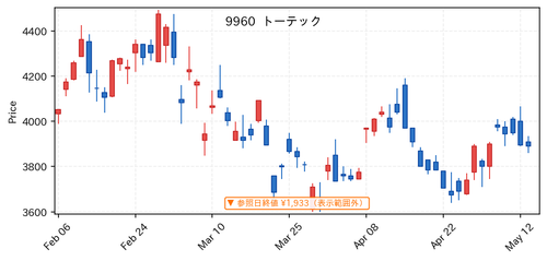 80f8c17afa93.png