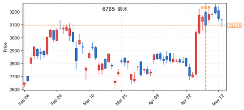 87b3401709a4.png
