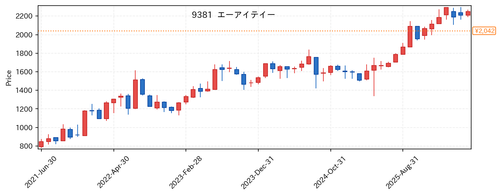 60ab589c5993.png