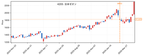 2c68e6826286.png