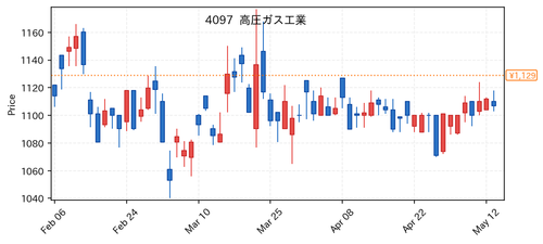 21cb7a506c53.png