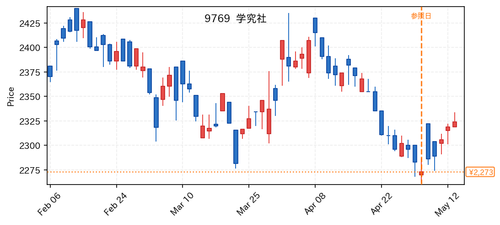 d287a5a80200.png