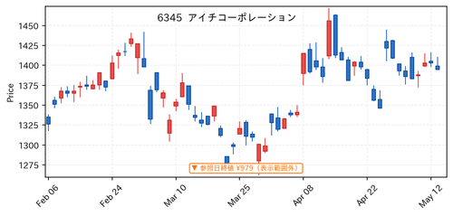 d0776e0420c7.png