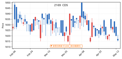 54cb0856690a.png
