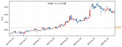 f8a72568f557.png