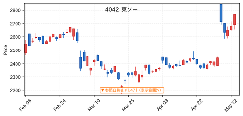 fdb57d280375.png