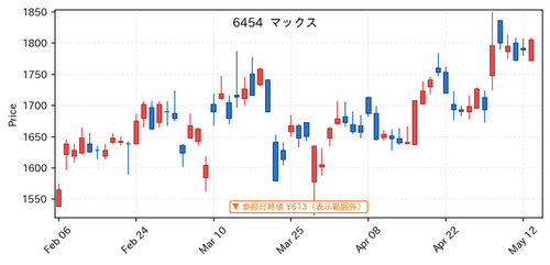 fa83977be13a.png