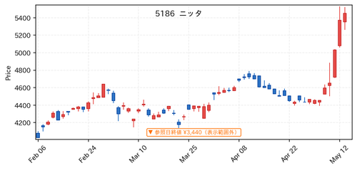 099211c1ea5a.png