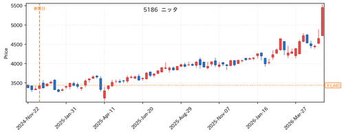 8bd7329318e1.png