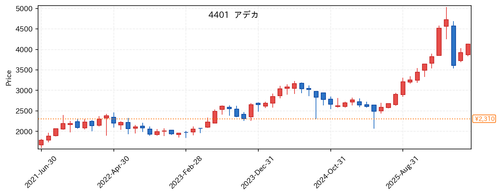 548f7fbf4846.png