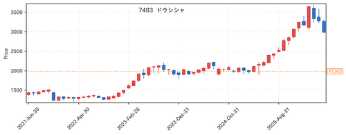 fe6f797a7196.png