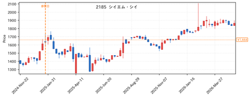 fa452e20fce3.png
