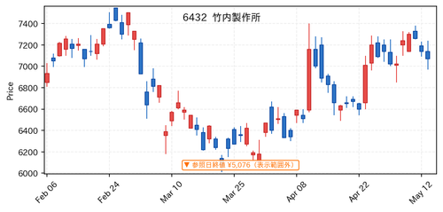 27d744c4949a.png