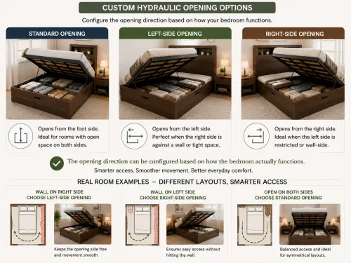custom hydraulic opening options.webp