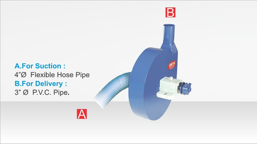 Buy Saw Dust Blower (UEW SB) Best Price At Ahmedabad, India.jpg