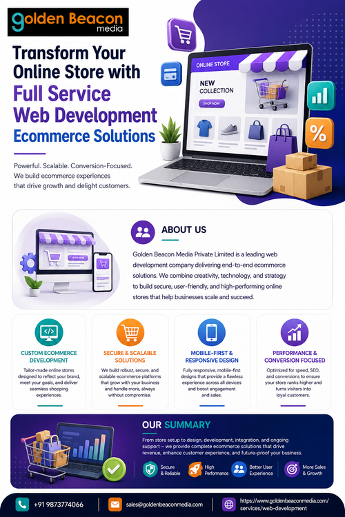 Transform Your Online Store with Full Service Web Development Ecommerce Solutions.png